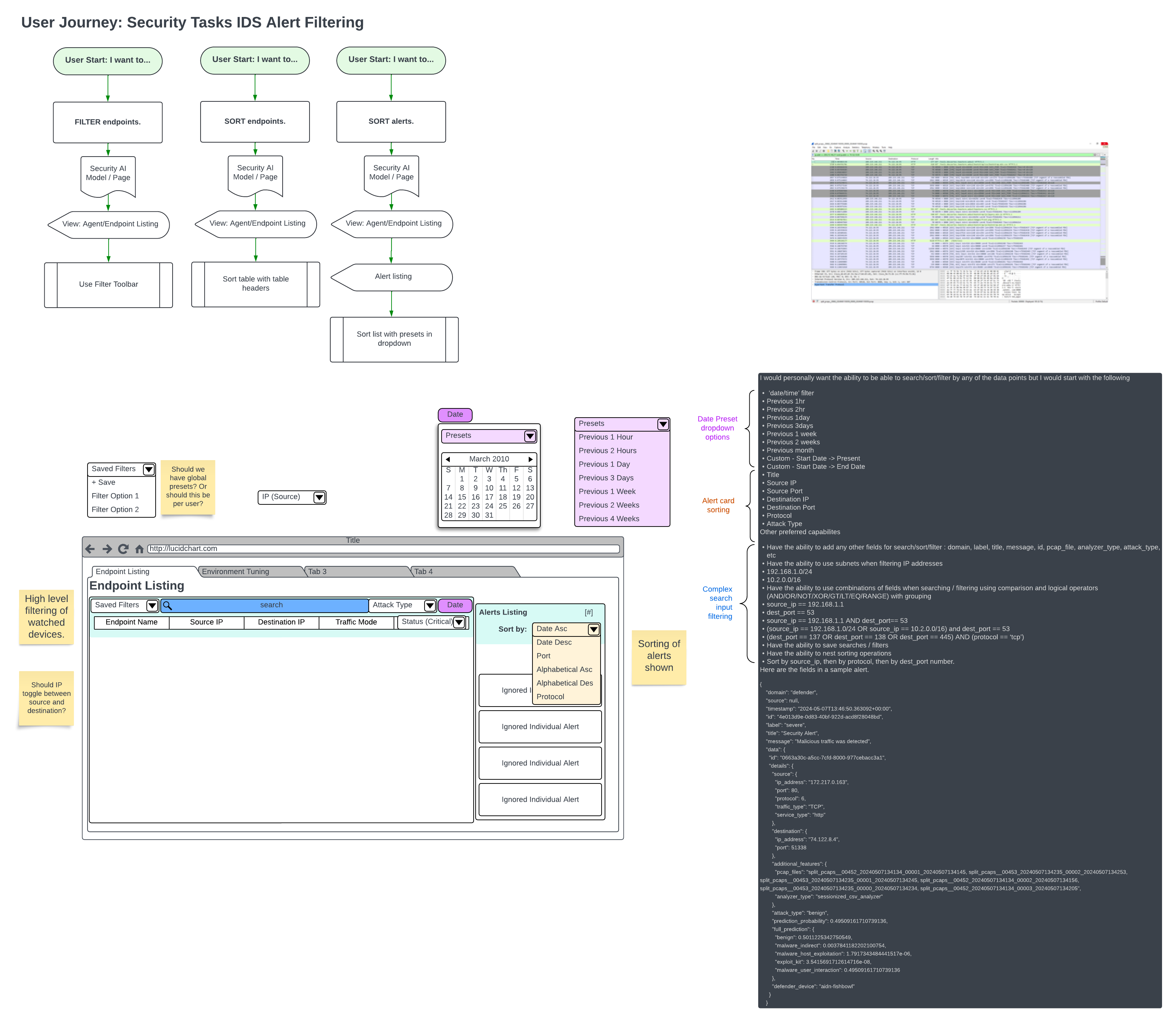 AIDN Filtering Ux
