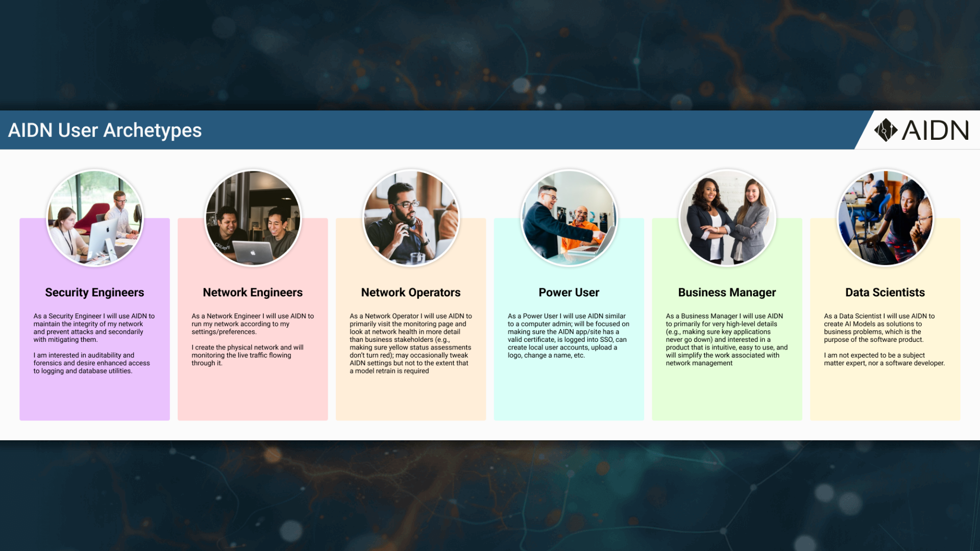 AIDN User Archetypes