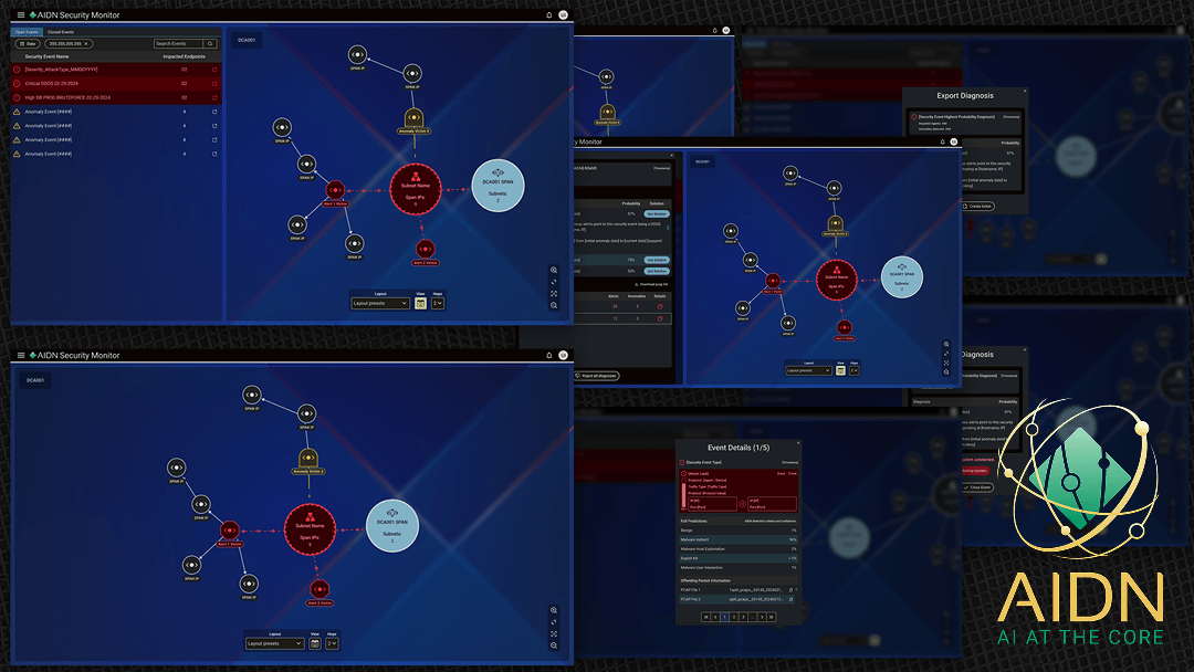 AIDN Strategic Transformation Showcase