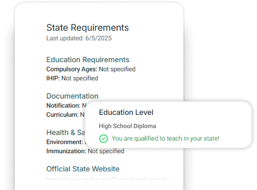 Eduscena State Reqs