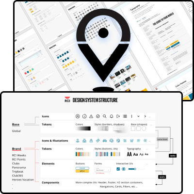 RCI design system showcase
